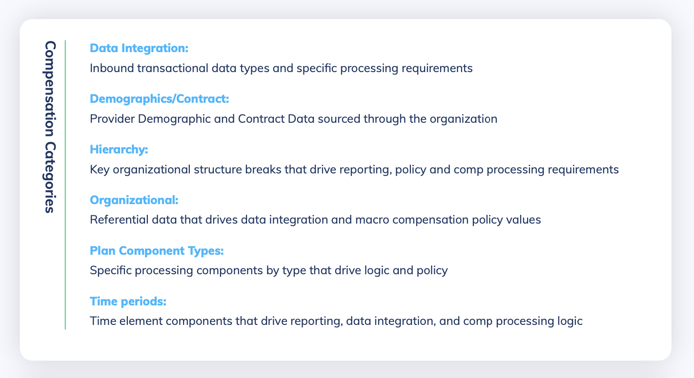 Is Your Provider Compensation System Truly Future-Proof?